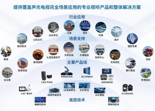保倫電子沖刺上交所 年?duì)I收28億凈利4億，擬募資15.8億加碼信息技術(shù)咨詢